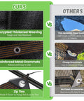 Comparison of Ninety Percent Shade Cloth's encrypted weaving, reinforced grommets, zip ties vs others' poor quality, cheap grommets, no accessories