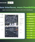 Jetson Orin NX Edge AI Powerhouse For On Device AI Up To 100 TOPS In A Tiny Pack With 4 USB Three Point Two Ports M2 Key E And Key M Slots Preinstalled JetPack On 128GB NVMe SSD Compact ReComputer J4012 Ready carrier board with interface labels