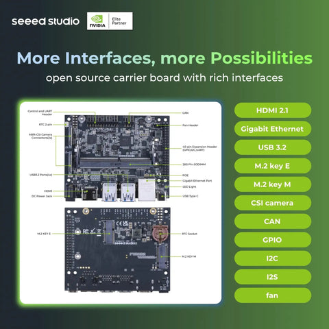 Jetson Orin NX Edge AI Powerhouse For On Device AI Up To 100 TOPS In A Tiny Pack With 4 USB Three Point Two Ports M2 Key E And Key M Slots Preinstalled JetPack On 128GB NVMe SSD Compact ReComputer J4012 Ready carrier board with interface labels