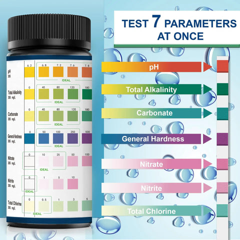Ultimate 7 Way Aquarium Test Strips Fish Tank Water Test Kit For Freshwater And Saltwater Ponds 100 Count chart showing 7 test parameters.