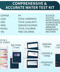 Twenty In One Drinking Water Test Strips Fast Home Analysis For Ph Hardness Lead Iron Copper Chlorine And Bacteria displays test durations and ingredients.