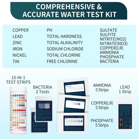 Twenty In One Drinking Water Test Strips Fast Home Analysis For Ph Hardness Lead Iron Copper Chlorine And Bacteria displays test durations and ingredients.
