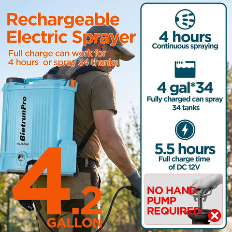 Man using Backpack Sprayer 4 Gallon With Mixer And 0 To 100 Psi Adjustable Pressure, displaying electric sprayer details.