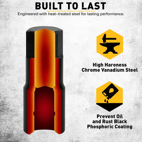 Cross-section of Impact Hex Socket Set 36-Piece With Adapters, showing Cr-V steel and phosphoric coating details.