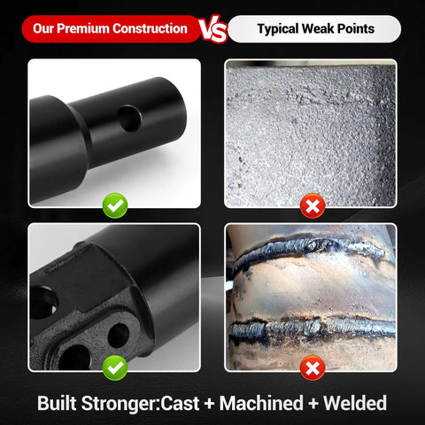 Heavy Duty Universal Adapter For Digger And Auger 2 Inch Female Hex To 2-9/16 Inch Round Auger Shaft, comparison of construction strength.