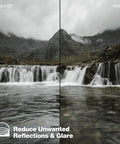 Comparison of waterfall image with and without Circular Polarizer Filter 82mm With Pro Grade CinemaSeries Glass Anti Reflective Coating