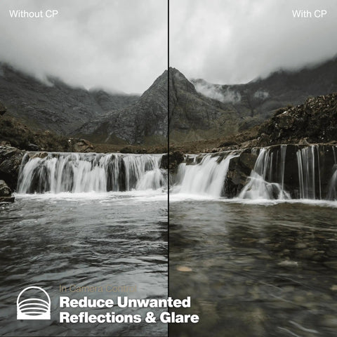 Comparison of waterfall image with and without Circular Polarizer Filter 82mm With Pro Grade CinemaSeries Glass Anti Reflective Coating