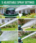 Gear Driven Sprinkler For Yard With 5 Pattern Rotary Coverage 360 Degree Sprinkler Head Spike Base settings in a garden