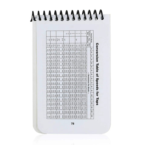 Pocket Machinist Tap Guide Real World Reference For Thread Forms Basic Thread Dimensions Speeds And Lubricants conversion table page 78