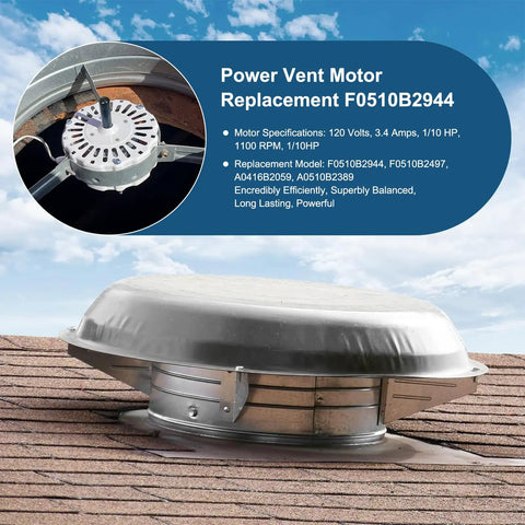 Attic Power Vent Motor Replacement Kit For Lomanco Lomancool 2000 And 1800 Series, metal motor and housing on rooftop.