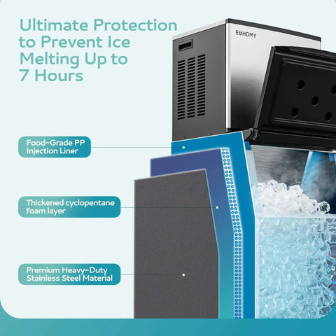 Heavy-Duty Industrial Ice Maker Machine With 450 Lbs Per 24 Hours Output And 250 Lbs Storage Bin ETL Certified Stainless Steel Clear Ice Maker For Bar Cafe Restaurant features food-grade PP, cyclopentane foam, and stainless steel layers.