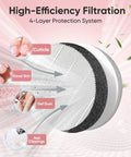 Cutaway view showing 4-layer filtration process of 5 Pack Nail Dust Collector Filters Compatible With Melody Susie HPro SProR