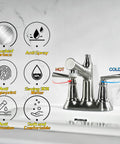 Brushed Nickel Bathroom Faucet With Pull Out Sprayer For 3 Hole 4 Inch Centerset Vanity Lavatory Sink Eco Friendly 304 Stainless Steel Construction for indoor and outdoor use with icons.
