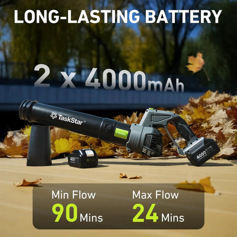 Cordless Leaf Blower With Swivel Head 550 CFM 150 MPH displayed with 2x4.0Ah batteries and charger on a patio