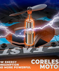 Coreless motor of Kids 2.4GHz RC Drone Plane With 360 Degree Flips And Sick Aerial Stunts Remote Control Airplane And Helicopter Fighter Jet Toy