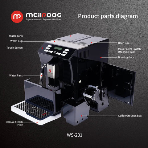Product parts diagram of Totally Automatic Espresso Coffee Maker Featuring Responsive Touchscreen Interface and sleek black chassis.