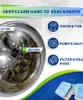 Washing Machine Cleaner Tablets 24 Pack Nukes That Stale Washer Funk And Stubborn Residue for cleaning drum and tub.