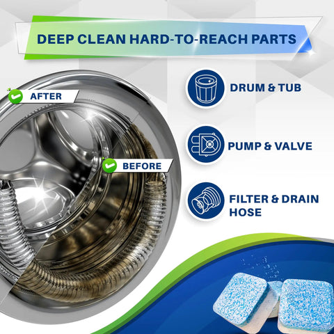 Washing Machine Cleaner Tablets 24 Pack Nukes That Stale Washer Funk And Stubborn Residue for cleaning drum and tub.
