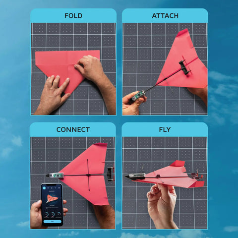 Folding and flying process of Next Gen Smartphone Controlled Paper Airplane Kit With Autopilot And Gyro Stabilizer RC Flight