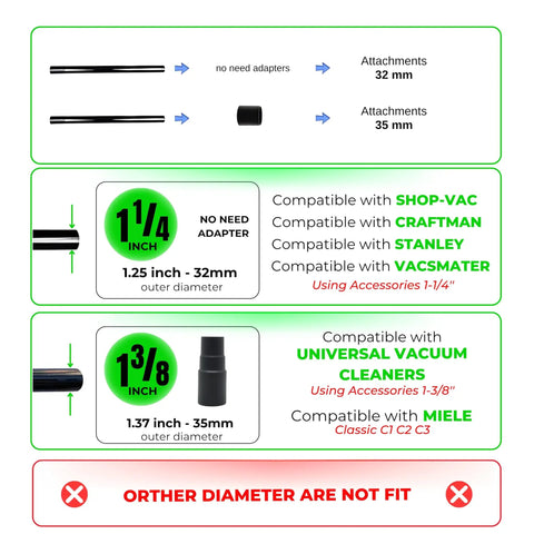 Diagram showing compatibility of Five Pack 1.25 Inch Vacuum Extension Wands With 1.38 Inch To 1.25 Inch Hose Adapter for 32mm and 35mm vacuums.