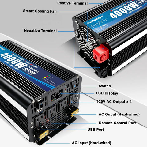 Heavy Duty 4000W Sump Pump Backup Battery System With Pure Sine Wave Output LCD Remote Control Four AC Outlets close-up of inverter ports