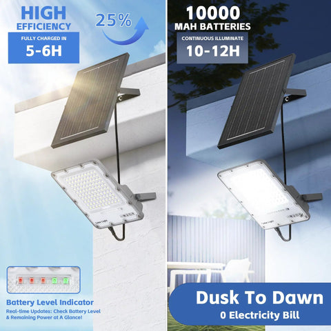 Heavy Duty 200W Solar Flood Light With Remote Straight Up Bright 40000 Lumen Output Zero Plug Needed Waterproof IP66 Dusk To Dawn Sensor Built Different To Run Your Yard Smoothly