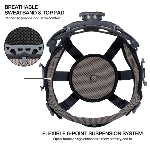 Interior view of Type 2 Non Vented Full Brim Hard Hat With Chin Strap Class E Protection Up To 20kV Six Point Suspension with padding.