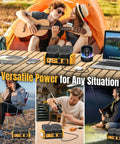 Dual Battery Pure Sine Wave Power Inverter For 20V Dewalt Batteries Auto Switch DC 20V To 120V 140W USB C PD 600 Lumen LED Light Battery Not Included One Or Two Batteries Supported On The Go Off Grid Power Station showing use in outdoor camping, woodworking, and fishing scenarios