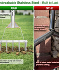 Comparison of Two In One Lawn Aerator And Core Aerator Tool with stainless steel spikes and cores showing reinforced welding.