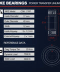 CSK17PP Sealed Ball Bearing 17x40x12mm 1 Pack Premium Chrome Steel technical specifications and dimensions chart.