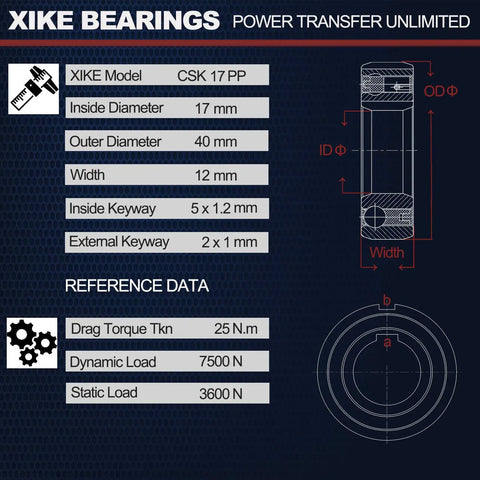 CSK17PP Sealed Ball Bearing 17x40x12mm 1 Pack Premium Chrome Steel technical specifications and dimensions chart.