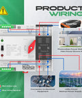 100A Automatic Transfer Switch For Home Power And Backup, Dual Power ATS 2P And 4P Auto Manual Transfer Switch With DIN Rail Mount, User Friendly Design, Compatible With AC 110V And 220V, Great For Home Generator, RV And Public Power Supply in wiring diagram