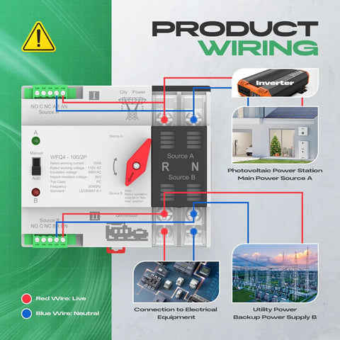 100A Automatic Transfer Switch For Home Power And Backup, Dual Power ATS 2P And 4P Auto Manual Transfer Switch With DIN Rail Mount, User Friendly Design, Compatible With AC 110V And 220V, Great For Home Generator, RV And Public Power Supply in wiring diagram
