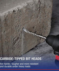 Carbide-tipped SDS-Plus drill bit drilling into concrete block with drill chuck visible