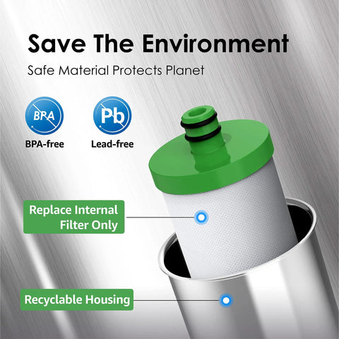 Under Sink PP Water Filter Replacement For Ultra Filtration System TST UF Fits WD TST UF with BPA-free label