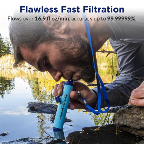 Person using Portable Survival Water Filter Straw Kit, 4 Pack, Emergency Drinking Gear For Hiking, Camping, Travel, NSF Certified, Blue.