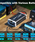 2000 Watt Pure Sine Wave Inverter For 24V DC To 110V AC Power Up Anywhere With 4000W Peak displayed with battery setup