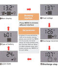Two Pack 30A Solar Charge Controller For 12V/24V Systems With LCD display instructions showing voltage settings and battery types.