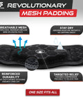 Close-up of Tennis Elbow Brace For Men And Women Tendonitis And Golfer Elbow Support, showing breathable mesh padding and features