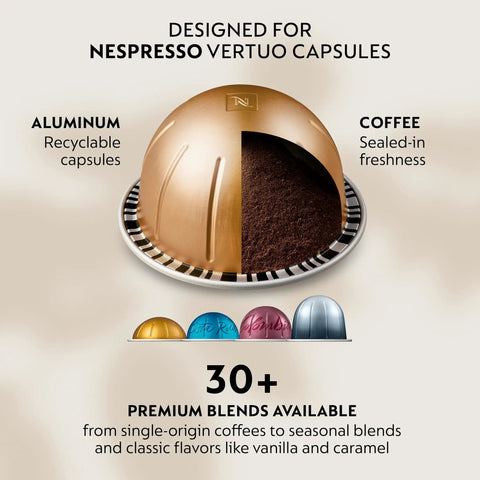 Nespresso Vertuo capsule design with aluminum and sealed-in coffee, showcasing variety with over 30 premium blends available.