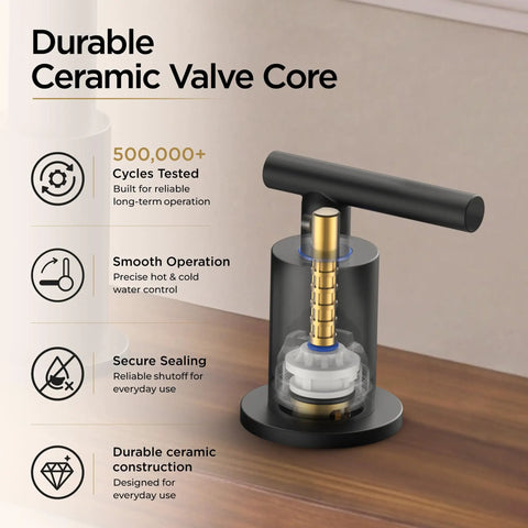 FORIOUS Black 2-Handle Kitchen Faucet, 3-Mode High Arc Pull Down Sprayer durable ceramic valve core detail