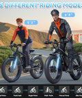 Riders on Beast 6000W Dual Motor Ebike For Adults With 52V 34Ah Battery 45 MPH Top Speed Up To 100 Mile Range 24 Inch Fat Tire