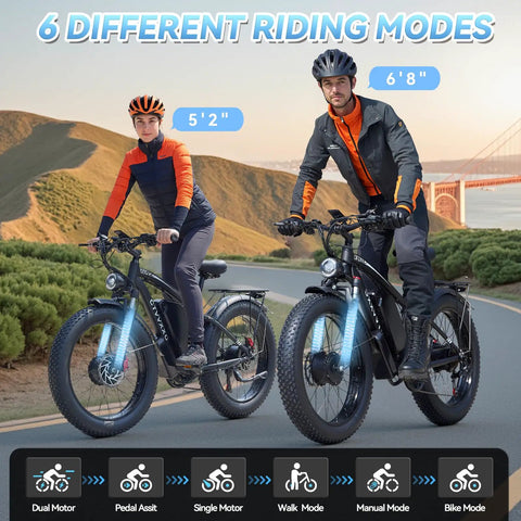 Riders on Beast 6000W Dual Motor Ebike For Adults With 52V 34Ah Battery 45 MPH Top Speed Up To 100 Mile Range 24 Inch Fat Tire