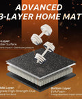 Interlocking 0.6 Inch Thick Rubber Gym Flooring Mats for Home Gym and Garage, featuring 3-layer structure with EVA foam core.