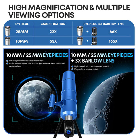 Diagram showing 90mm Aperture Portable Telescope For Kids And Adults With 550mm Focal Length High Powered Astronomy Scope Beginner Friendly