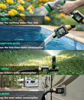 Smart Water Flow Meter With Backlit Screen, 2.4GHz WiFi And Bluetooth, Real Time Usage, Flow Rate And History, Smart Life App Remote Water Monitoring For Home Efficiency And Conservation on hose and RV