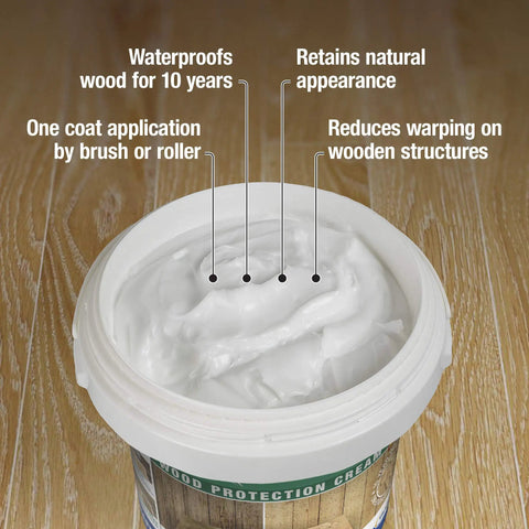 Open container of One Coat Wood Sealant For Outdoor Use That Keeps Decks Fences Sheds And Furniture Dry For 10 Years Clear Breathable Waterproof Finish That Instantly Locks Water Out And Prevents Warping on wooden surface.
