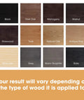 Color palette of wood stains including Walnut, showcasing Superior Water Based Walnut Wood Stain Ultra Fast Drying Low Odor Plus Non Toxic Formula.