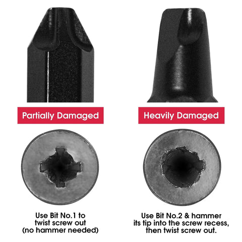 Comparison of screw tips, one partially damaged and one heavily damaged, showing usage for 2 Piece Stripped Screw Extractor Kit With 6.25 Inch Screw Removal Pliers And Recessed Screw Extractor For Removing Rusted Damaged Broken Or Sunken Screws No Drilling Or Power Needed Ideal For DIYers And Pros.