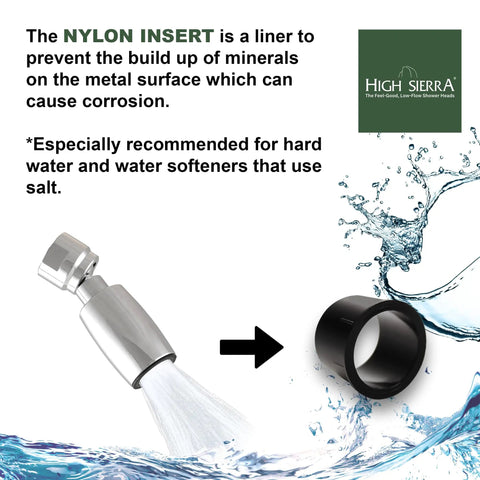 Lead-Free Metal Handheld Shower Head With No-Nonsense High-Pressure 2.0 GPM Spray, nickel finish shower head and nylon insert